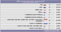 homebrew_poll[1].jpg