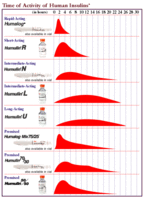 time_activity.gif