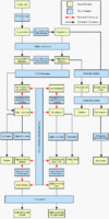 cholesterolsteroidconversion.gif