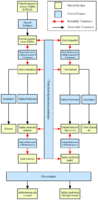 DHEASsteroidconversion.gif