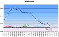weight.jpg