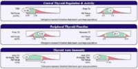 ThyroidTest-1.jpg