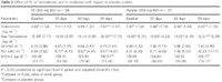 shilajit-study-table-2.png