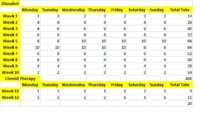 Noposim Cycle Spreadsheet.jpg