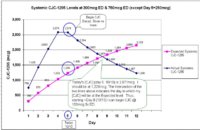 CJC Remedy Graphj peg.JPG