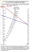 Dr Shippen chart-jinxie.jpg