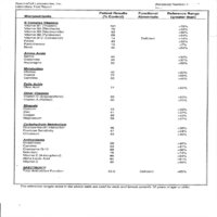 SpectraCell-Page-4.jpg