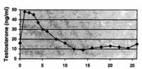 testosterone_cypionate.jpg