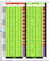 Dieta.ods - OpenOffice Calc 15_08_2018 21_18_12.png