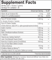 FocusXT Label (Candy Corn) SuppFacts.png