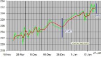 GRAPH 2.jpg