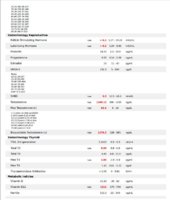 Labs Page 3.JPG