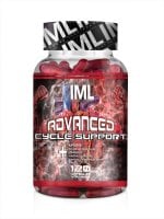 IML_0003_Advanced-Cycle-Support.jpg