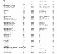 Dien results_Page_2 - - Copy.jpg