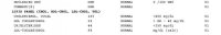 Dien results_lipid.jpg