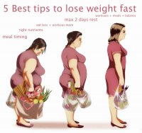 How-To-Lose-Weight-Fast.jpg
