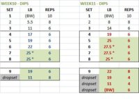 WEEK 11 DIPS.jpg
