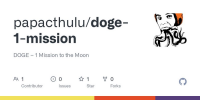 210080