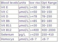 Oprimum values-1.jpg