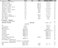 Test Results2.jpg