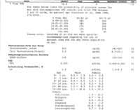 Test Results4.jpg