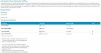 Cholesterol panel - post cycles, low-test for new script TRT.jpg