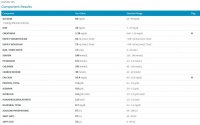 Metabolic panel - post cycles, low-test for new script TRT.jpg