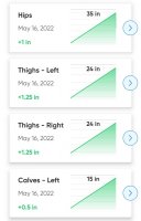 Screenshot_20220516-093343_Body Measurement Tracker.jpg