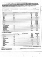 05.22 Labs-1.jpg