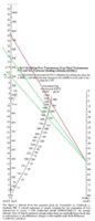 Dr Shippen chart 1----CrazyCrew.jpg
