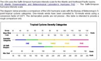 cycdescp2.jpg