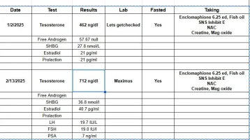 blood tests.webp