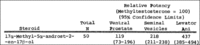 madol2 AA profile.gif