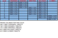 TABLETS-CYCLE.jpg
