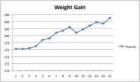 weight.jpg