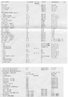 060731_NHA_blood.jpg