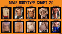 malebodychart.jpg