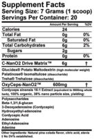 Cordygen-NanO2-fact-Panel.jpg