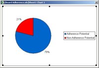 Board Adherence.jpg