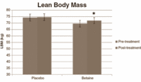 betainebodycomposition3.gif