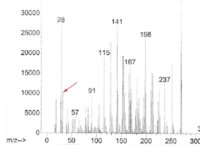 mass-spec-closeup.jpg