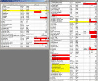 BloodTestApril-13-2003.jpg