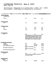 2-Hormones-May-9,-2007.gif