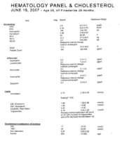 Hematology-&-Cholesterol-June2007.gif