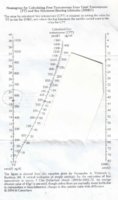 DrShippenChart.JPG