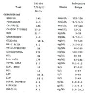 070728_hdrol_lipids.jpg