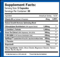 growth factor panel.PNG