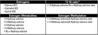 2-16-4estrogens.jpg