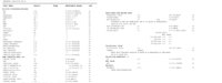 blood work - 08jan2015 (baseline).jpg