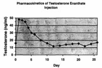 testosterone_enanthate.jpg